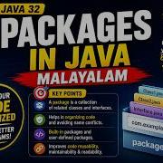 Packages In Java Explained