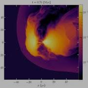 Dynamic Model Simulating A Collision Of Galaxies