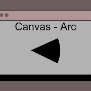 Python Tkinter Tutorial How To Draw An Arc On The Canvas