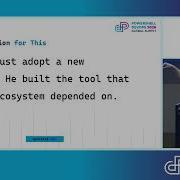 Превращение команд PowerShell в инструменты искусственного интеллекта Автор Стивен Муравски