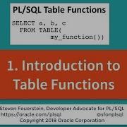Get Started With Table Functions Module 1 Overview And Fundamentals