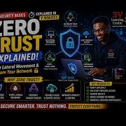 Zero Trust Explained In 7 Minutes Stop Lateral Movement Secure Your Network