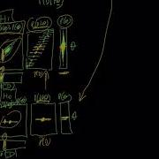 7 4 Model Comparison From Bayes Theorem To Bayes Factor