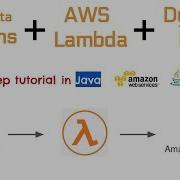 AWS Lambda To DynamoDB Using Java AWS Serverless Tutorial AWS Lambda Tutorial AWS Lambda Demo