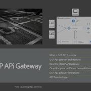 What Is GCP API Gateway GCP Api Gateway Architecture Cloud Endpoints Vs API Gateway