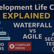 Development Life Cycle Waterfall Vs Agile Coding Errors App Security Testing