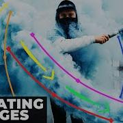 2D Image Animate Flow On Still Images Using Adobe After Effects NO PLUGINS