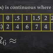 How To Use Right Hand Riemann Sum Give A Table