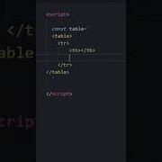 HTML Table Using JavaScript Short Javascript Coding