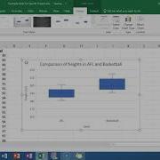 10 Maths Creating Box Plots In Excel