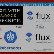Kubernetes FluxCD With GitOPS Explained K8s Deployment With Flux CD FluxCD Sync FluxCTL GitOps