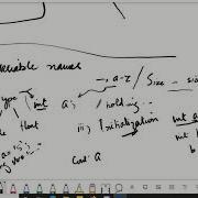 Programming In C L4 Variables Urdu Hindi