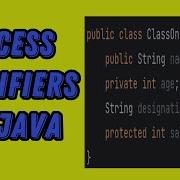 Access Modifiers In Java