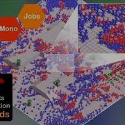 Agents Navigation Crowds