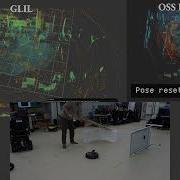 GLIL Robustness Test Dynamic Objects And Motion