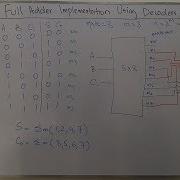 Full Adder Using Decoder