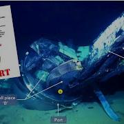 Окончательный отчёт по делу OceanGate Titan Sub Береговой охраны США ложь ошибки нарушение зак