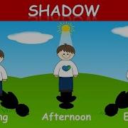 Light And Shadows How Are Shadows Formed What Is A Shadow Shadow Transparent And Opaque Objects