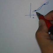 Proof Of Lagrange Error Formula Part 1