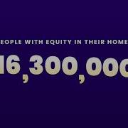 Figure Saving Homeowners