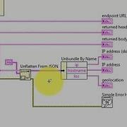 LabVIEW Code Call A Web Service Walk Through