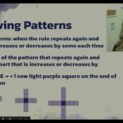 Growing Patterns