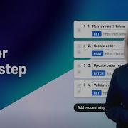 Uptrends How To Monitor Multi Step APIs