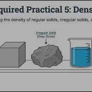 GCSE Physics Required Practical 5 Density AQA