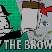 AI Learns Insane Monopoly Strategies
