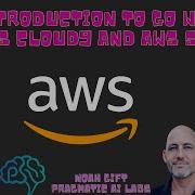 Learn To Build Solutions With Go And The AWS Cloud9 Environment Via The AWS SDK