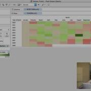 How To Heat Map Time Data In Tableau Alight Analytics