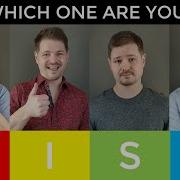 Объяснение типов DISC какой из них ваш