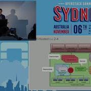 Which Is The Best Way To Install Kubernetes On OpenStack