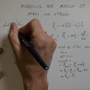 Numerical Model For A Mass Hanging On A Vertical Spring With Python