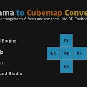 Turn Any 360 Panorama Into A Stunning 3D Skybox Works In Unity Three Js More Nexos Labs