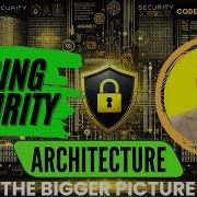 Spring Security Architecture The Bigger Picture Explained