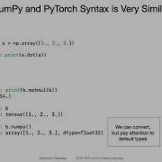 L4 2 Tensors In PyTorch