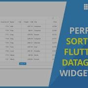 Perform Sorting In Flutter DataGrid Widget