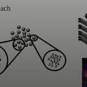 An N Body Simulation Of Binary Star Mass Transfer