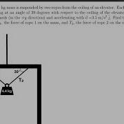 Mass On Elevator Tension Physics Practice Problem