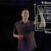 90 Second Leadership Succession 9 Box Todd Adkins