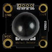 BrainClip Series Motion Sensor