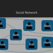 Using AI To Transform Search The Course Overview Packtpub Com