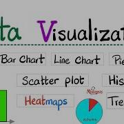 Data Visualization Bar Chart Pie Chart Pictogram Histogram Dot Plot Heat Maps Tree Maps Stat
