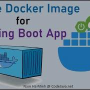 Create Docker Image For Spring Boot Application Containerizing Spring Boot App