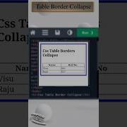 𝐂𝐬𝐬 𝐓𝐚𝐛𝐥𝐞 𝐁𝐨𝐫𝐝𝐞𝐫 𝐂𝐨𝐥𝐥𝐚𝐩𝐬𝐞 Table Border Collapse Colors Style Css Html Educationslearning