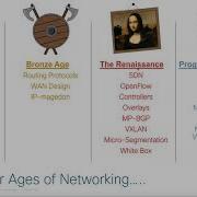Video Credit CISCO The New Programmable Toolbox Of A Networking Engineer