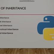 Types Of Inheritance In Python