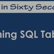 Joining Tables SQL In Sixty Seconds 058