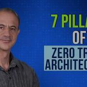Zero Trust Architecture Explained The 7 Pillars You Must Know